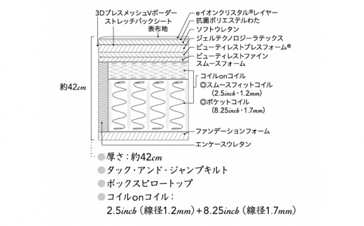 DG6ãã·ã¢ã³ãºãã¯ã€ãŒã³ãããã¬ã¹ãã·ã°ããã£ãŒ