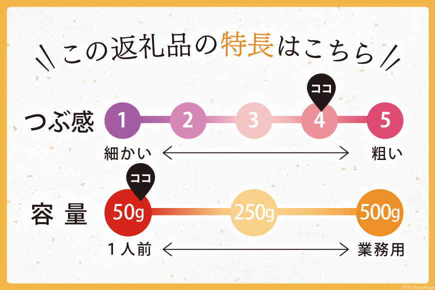 3回 定期便 天然 マグロ ネギトロ まぐろたたき 冷凍 60g 20個 計1.2kg [トライ産業株式会社 静岡県 吉田町 22424395] 小分け 個包装 まぐろのたたき 鮪 まぐろ ネギトロ丼 ねぎとろ マグロたたき