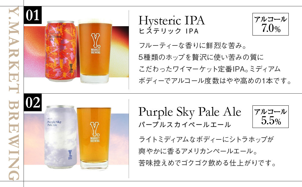 【母の日】Y.MARKET BREWING定番4種12本詰め合わせ人気の飲み比べセット