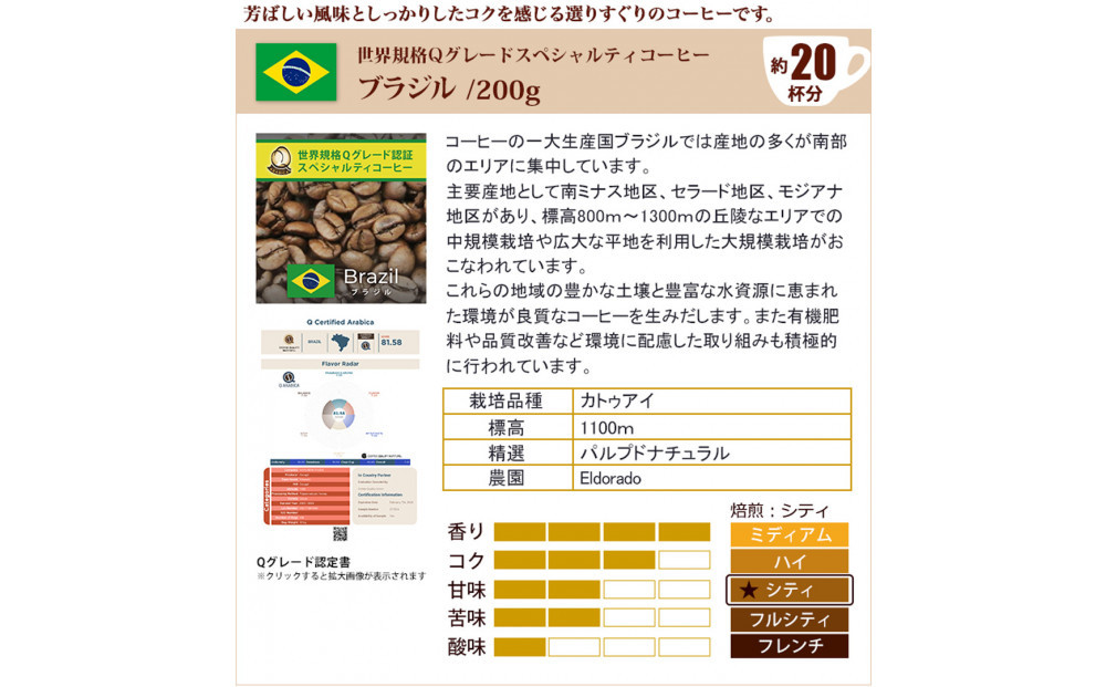 珈琲鑑定士お墨付きQグレードコーヒー３種　飲み比べセット　粉 | 焙煎 コーヒー粉 Qグレード 中挽き 人気 おすすめ カフェ ブレンド 香り 深煎り 中煎り 粉コーヒー 珈琲 高品質 飲み比べ  飲料 ギフト 贈答 ご当地グルメ 送料無料