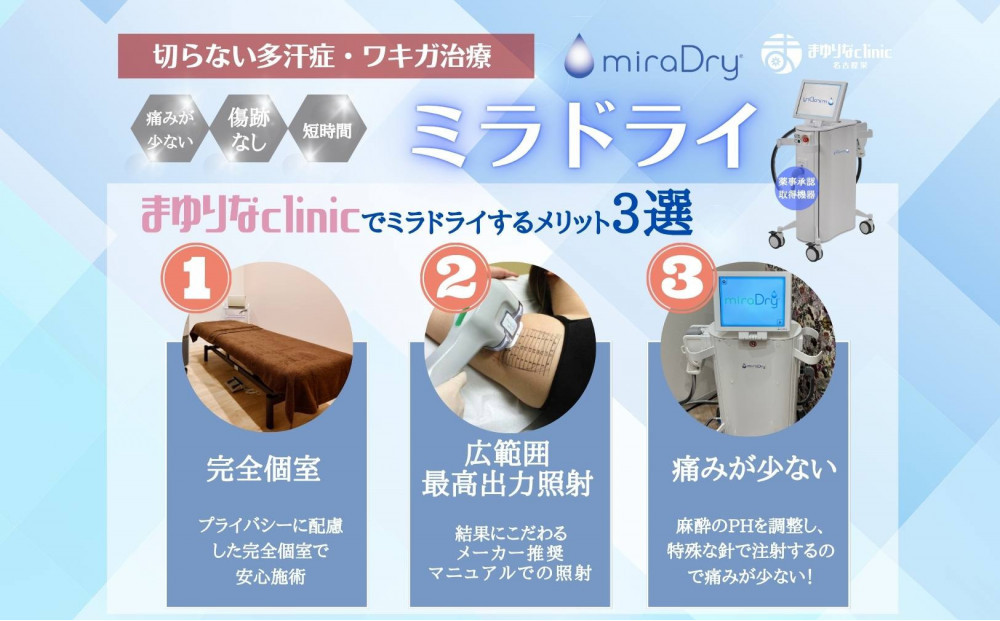 【切らないワキガ治療】ミラドライ（両脇）【ダブル照射】　広範囲照射