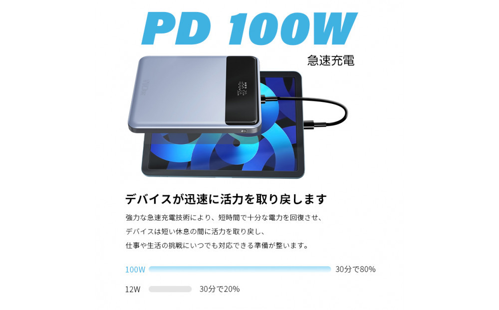 【2025年新モデル】モバイルバッテリー 30000mAh/111Wh大容量 USB-A出力 Type-C出力/入力 4台同時充電 PD110W急速充電 ノートPC充電対応 パワーバンク 多機種対応 薄型 iPhone16/15充電 安全保護機能搭載 防災グッズ PSE認証済 【PL保険加入済み製品・安心】