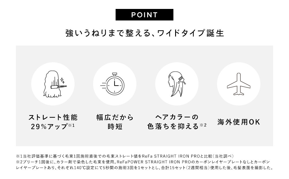 【ホワイト】リファパワーストレートアイロンプロ