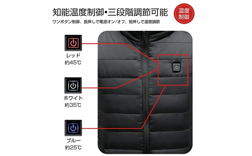 ★Lサイズ★【バッテリーは別売り】 電熱ジャケット 電熱ベスト ヒーター付きベスト ヒーター内蔵 ホットベスト USB加熱 バッテリー充電USB給電 ヒートジャケット 防寒ベスト 男女兼用 発熱ワイヤ内蔵 3段温度調節 薄い