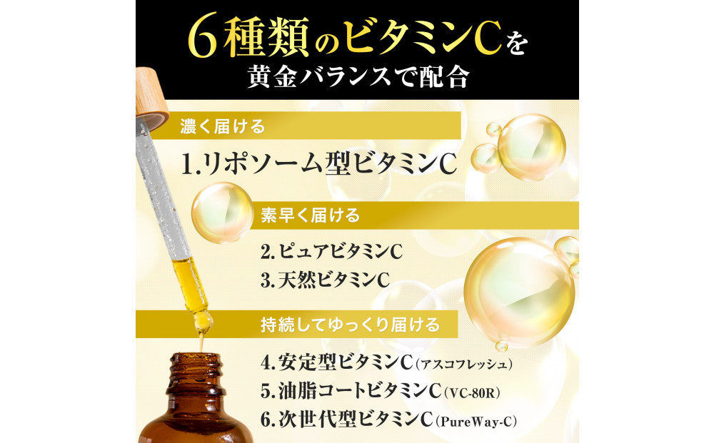 ハルクファクター  高濃度 リポソームビタミンC サプリ 120粒 3000mg配合 抗酸化マルチサプリメント 持続型 タイムリリース ビタミンC 医師監修 日本製