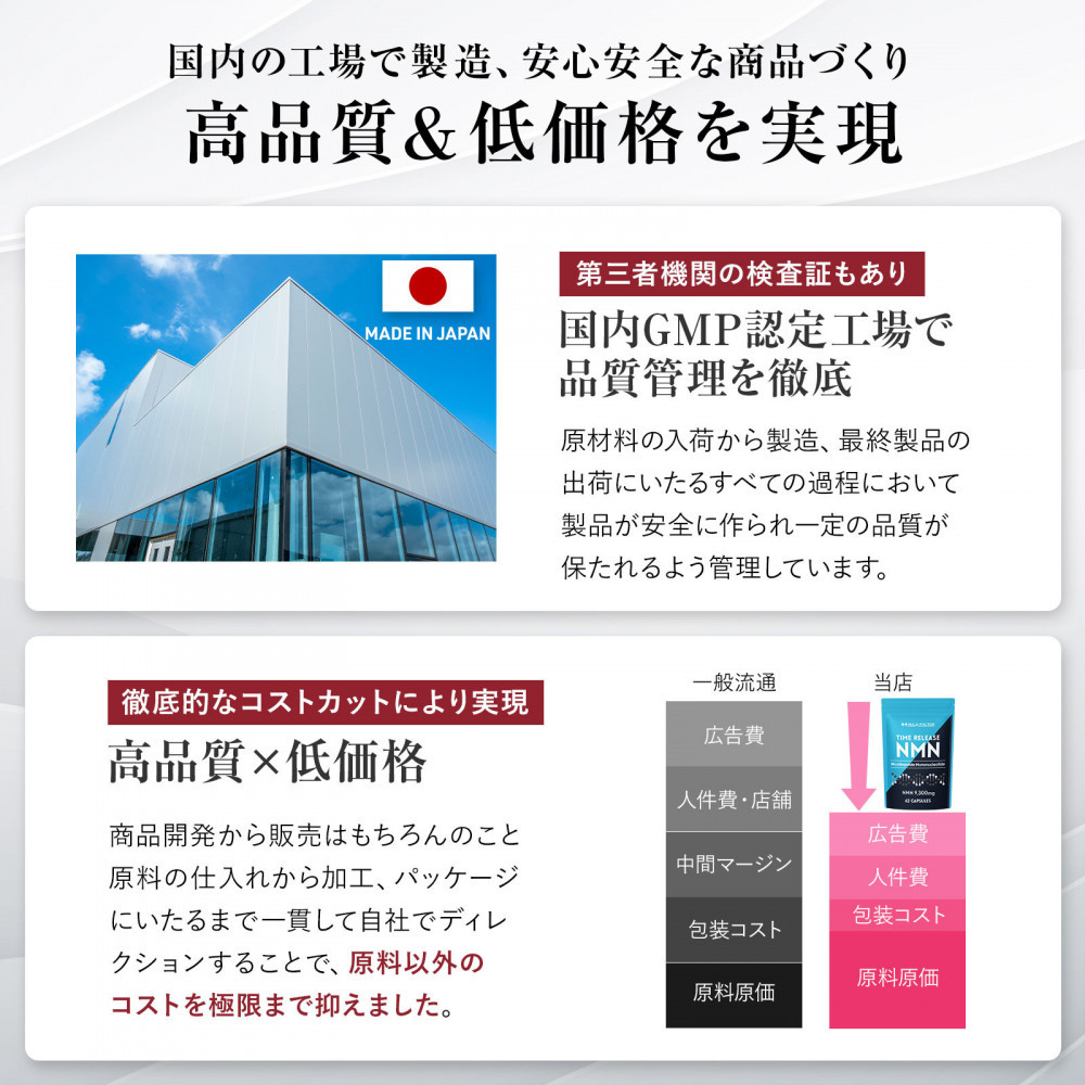 ハルクファクター タイムリリース NMN サプリ 62粒 高純度100％ 日本製 9300mg マルチビタミン12種 レスベラトロール 植物性カプセル 栄養機能食品