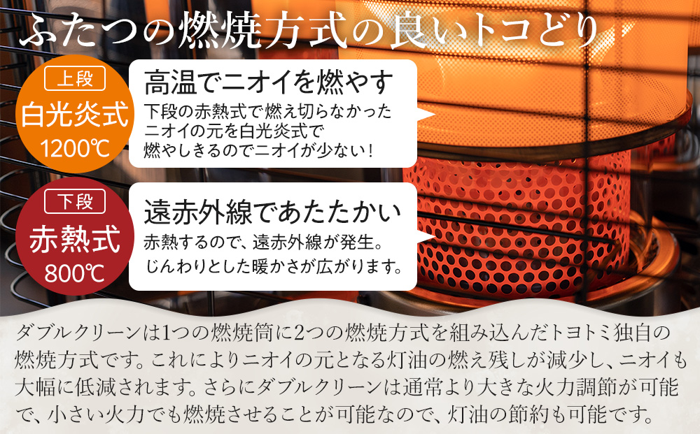 ããšãããåå°åœ¢ç³æ²¹ã¹ããŒã HRC-W3624(ãã©ãã¯)ã