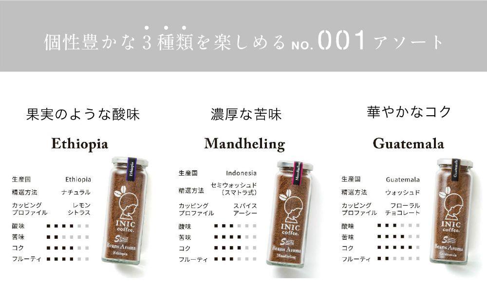 コーヒー スティック INIC coffee 3カ国 No.1 アソート ギフト 55g×3本 瓶 ボトル 手軽に本格ドリップの味 粉末 珈琲 飲み比べ シングルオリジン 飲みやすい 苦味 コク 酸味 イニック