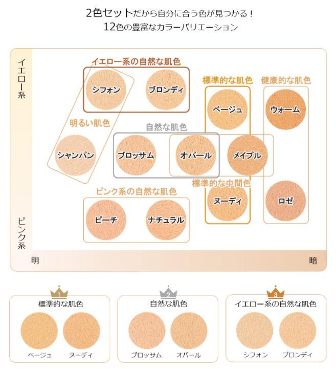 レイチェルワイン　ミネラルファンデーション　トライアルセット　自然な肌色(ブロッサム/オパール)[E]