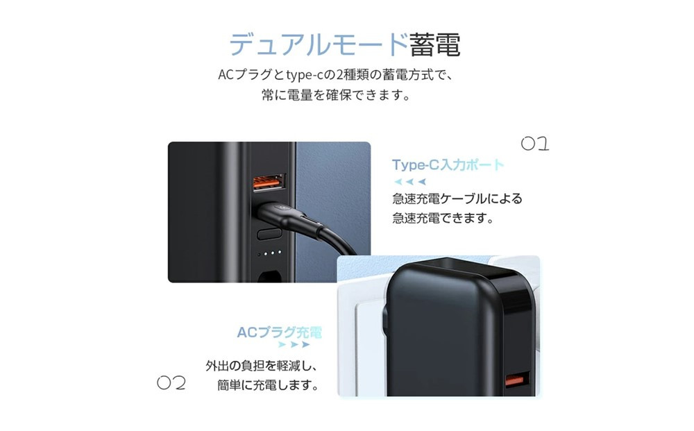 【ホワイト】モバイルバッテリー ACアダプター 15000mAh 55.5Wh 防災電源 コンセント一体型 Type-C出入力ポート+USB出力ポート+3本ケーブル内蔵 5台同時充電 PD20W 折りたたみ式プラグ iPhone/iPad/Android各機種対応 90日安心保証付き PSE認証済