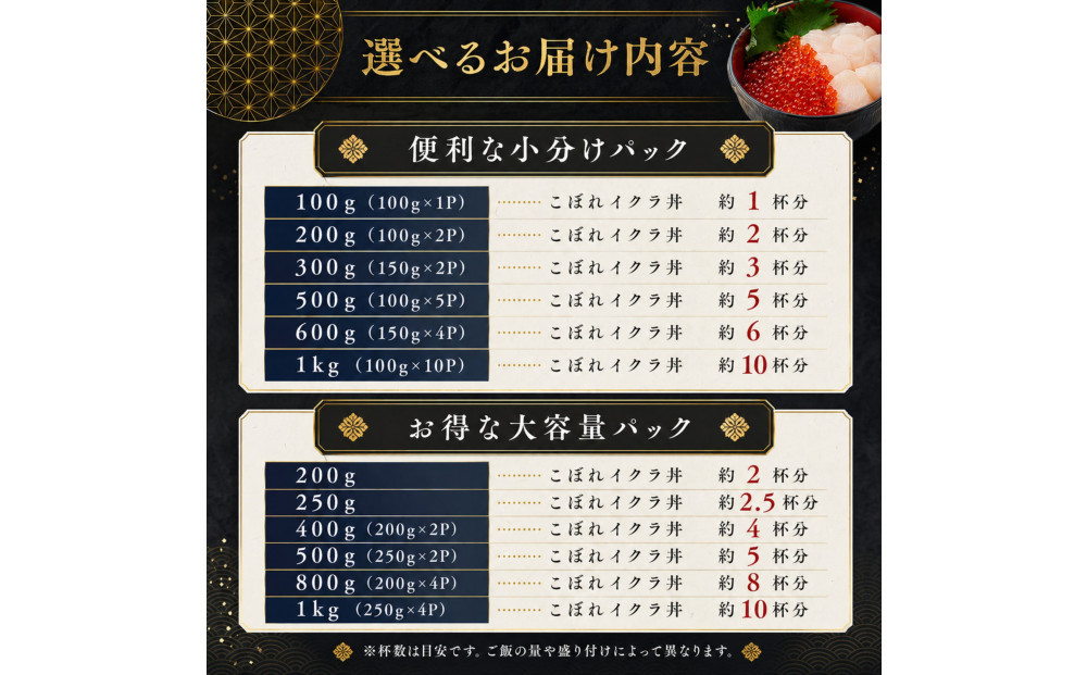縺縺上i 驢、豐ケ貍ャ縺 800g (200gテ4P) 蛹玲オキ驕 魄ュ蜊オ 險ウ縺ゅj 蛹也イァ邂ア蜈・ 蜀キ蜃 蟆セ蠑オ縺セ繧九ッ縺。