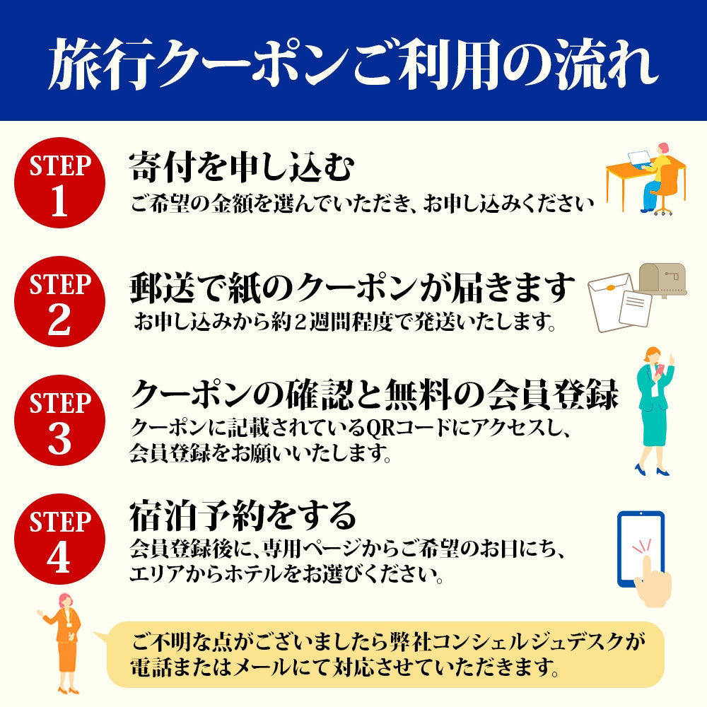名古屋市 後から選べる旅行Webカタログで使える！ 旅行クーポン（60,000円分） 旅行券 宿泊券