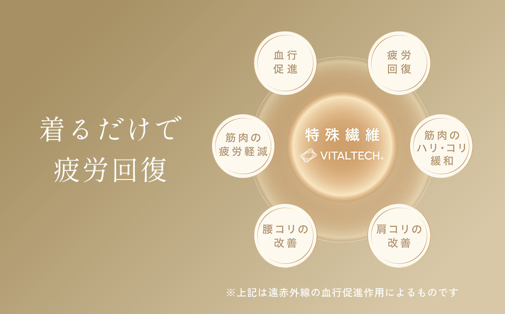 【ベージュ 4Lサイズ】リファ バイタルテック モイストスムース スタンドカラースリープウェア/WOMEN