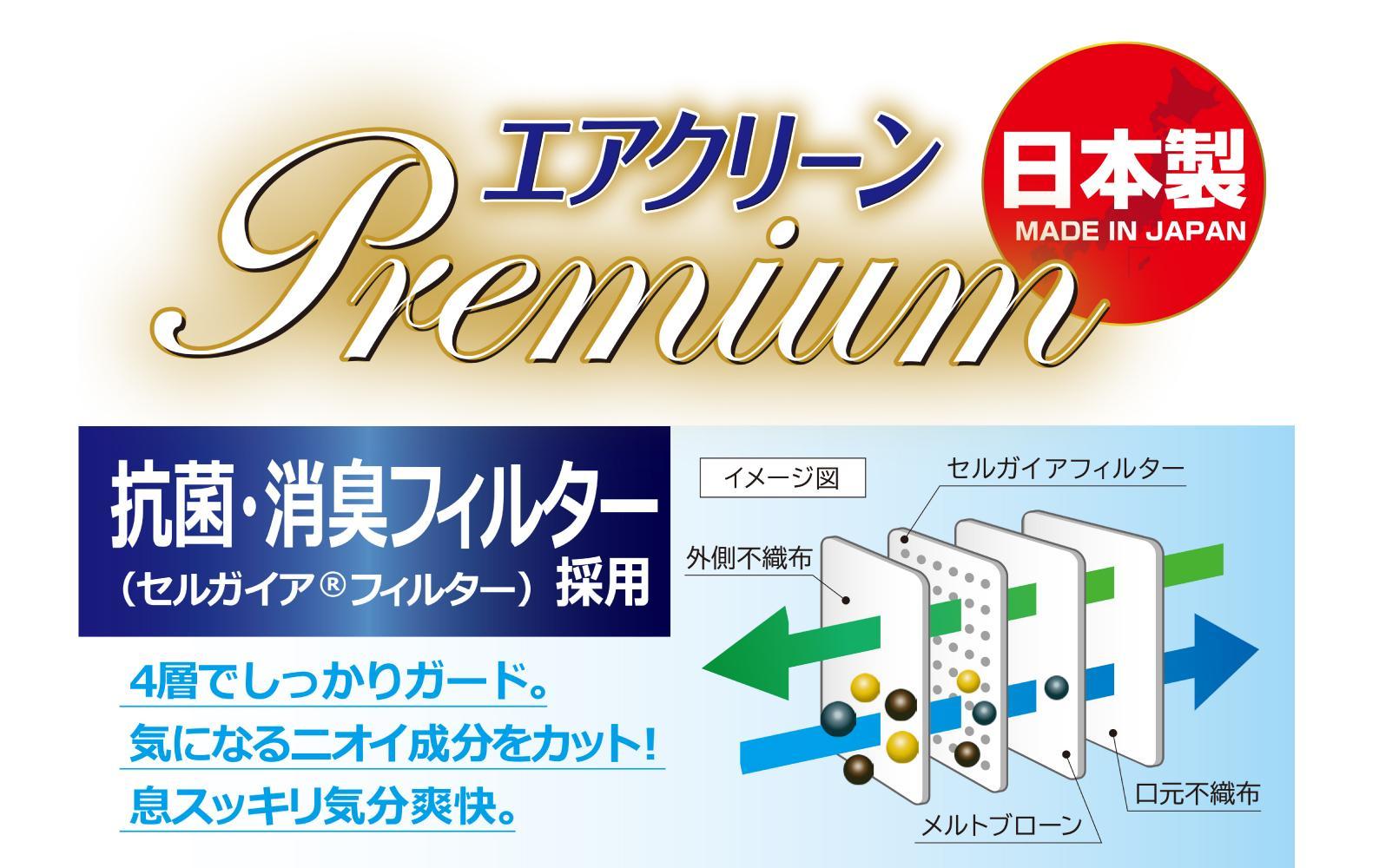 【訳あり】高級国産不織布マスク（ふつうサイズ）1ケース 30枚入×40箱