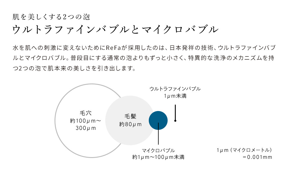 【ホワイト】リファファインバブル ダイア 150