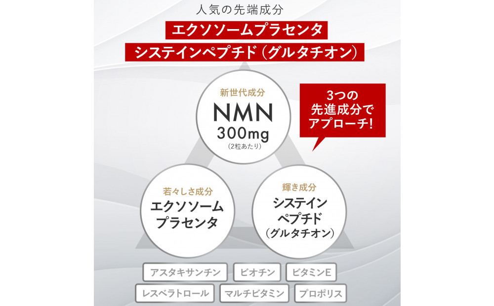 ハルクファクター タイムリリース NMN サプリ 62粒 高純度100％ 日本製 9300mg マルチビタミン12種 レスベラトロール 植物性カプセル 栄養機能食品