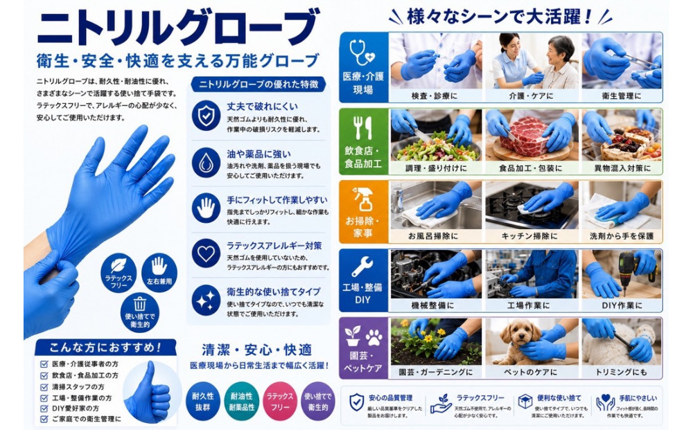 ニトリルグローブL　100枚入り　2箱