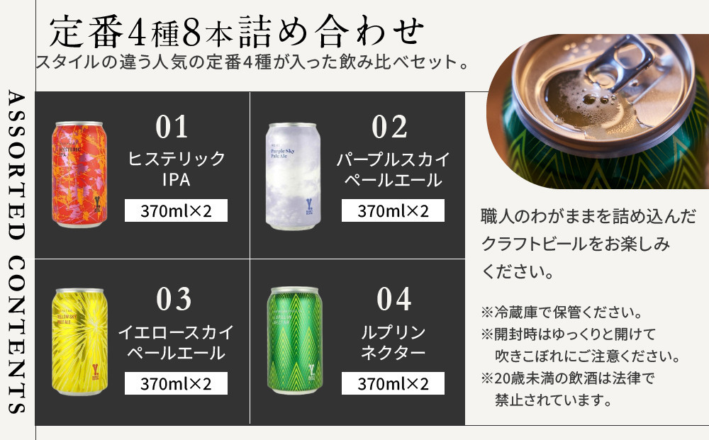 ãæ¯ã®æ¥ãY.MARKET BREWINGå®çª4皮詰ãåããèŽãç©ã«ããŽã£ãã8æ¬ã»ãã