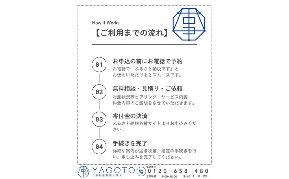 税理士法人による相続相談料・申告料等報酬補助券(3,000円×1枚)