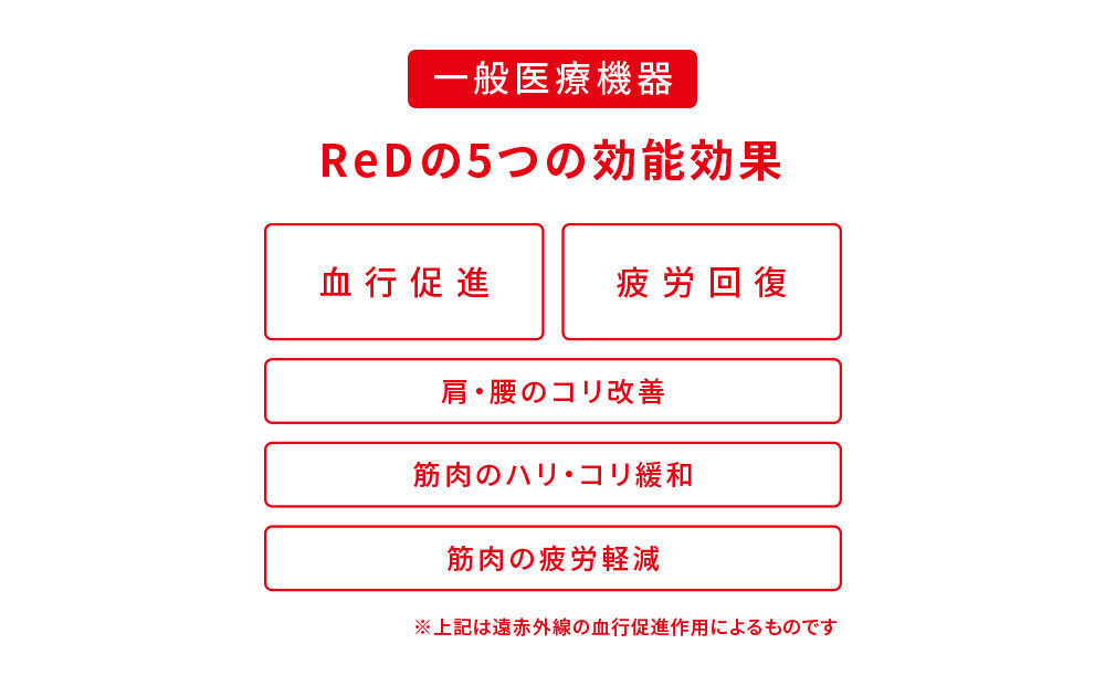 【男女兼用 Sサイズ ライトグレー】ReDリカバリーウェア スリープ オーガニックコットンパジャマ上下セット 部屋着 疲労回復 血行促進 一般医療機器 バイタルテック