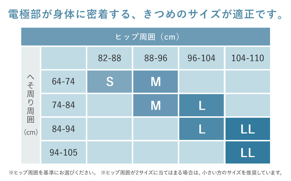 【Mサイズ】SIXPAD Core Hip