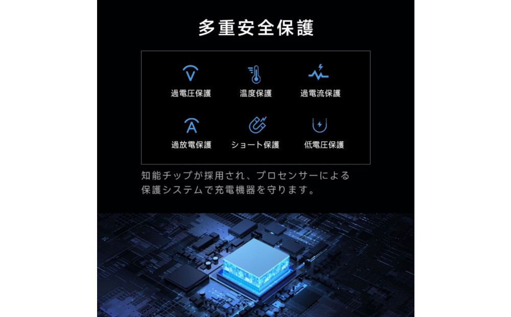 繧ォ繝シ繝√Ε繝シ繧ク繝」繝シ 120W 繧キ繧ャ繝シ繧ス繧ア繝繝亥髮サ蝎ィ 繧キ繧ャ繝シ繧ス繧ア繝繝 4蜿ー蜷梧凾蜈髮サ USB-A蜃コ蜉帙昴シ繝 蟾サ蜿悶j蠑上こ繝シ繝悶Ν Type-C繧ア繝シ繝悶Ν for iPhone繧ア繝シ繝悶Ν 12V繝サ24V霆雁ッセ蠢 foriPhone 16 Android險ュ蛯 鬮倬溷髮サ PD3.0/QC3.0隕乗シ蟇セ蠢 繧ウ繝ウ繝代け繝医し繧、繧コ 縲娠L菫晞匱蜉蜈・貂医∩陬ス蜩√サ螳牙ソ縲