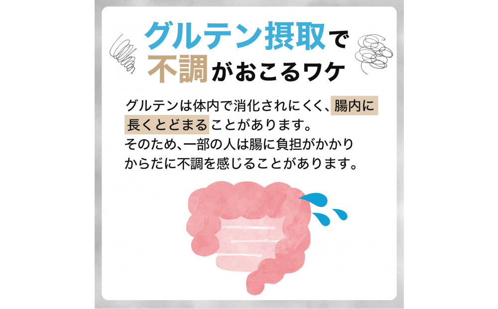 ハルクファクター グルテン分解乳酸菌 GL-CUT 120粒 植物性カプセル ディグルラクト 韓国特許成分 ビフィズス菌 エラグ酸 生酵母 カテキン サラシア 国内製造 サプリメント