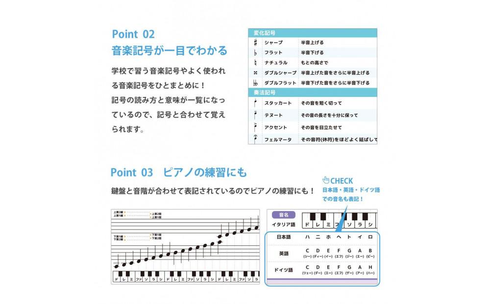 学習ポスター　音楽の表【B3＋A4 2枚セット】