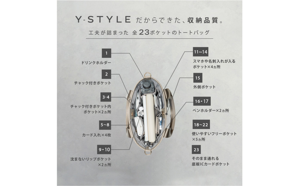 Y-STYLE 魔法の収納トートバッグ Sサイズ【マロンベージュ】