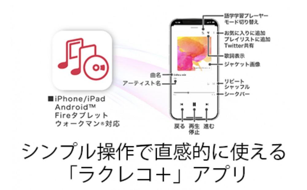 BUFFALO/ãããã¡ã㌠ã¹ããŒããã©ã³çšCDã¬ã³ãŒããŒãã©ã¯ã¬ã³ïŒãã±ãŒãã«ã¢ãã«