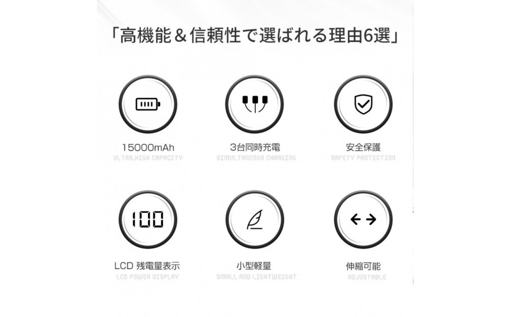 モバイルバッテリー 15000mAh 57.75Wh 大容量 軽量 コンパクト 防災電源 3台同時充電 巻き取り式Type-Cケーブル内蔵 iPhone17充電 急速充電 PD対応 最大35W出力 残電量表示 iPhone16充電 パワーバンク ポータブル 機内持ち込み 停電 送料無料【PL保険加入済み製品・安心】