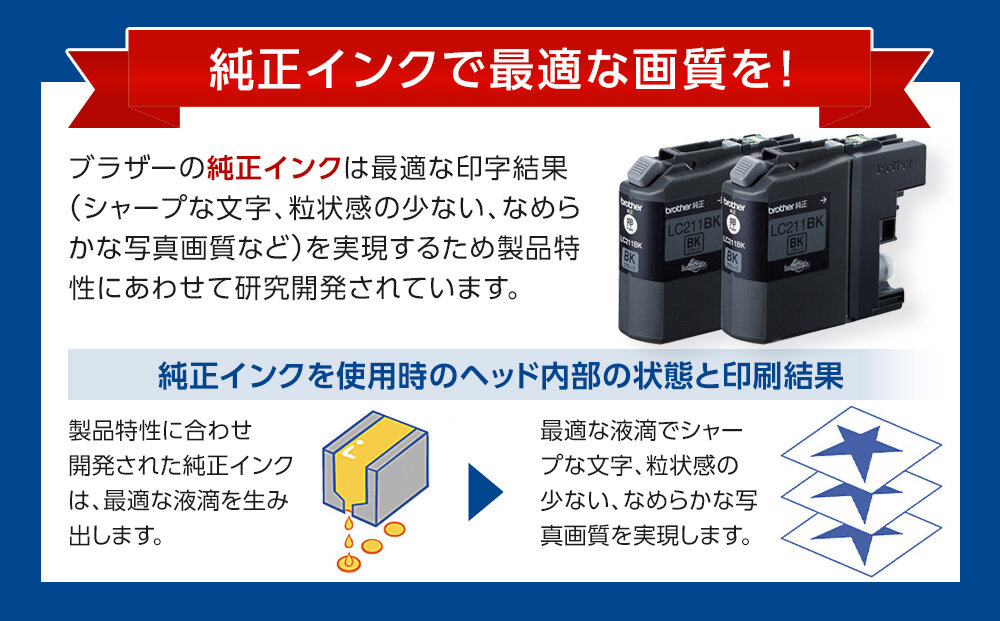 ããã©ã¶ãŒãçŽæ£ã€ã³ã¯ã«ãŒããªããžãLC211BK-2PK