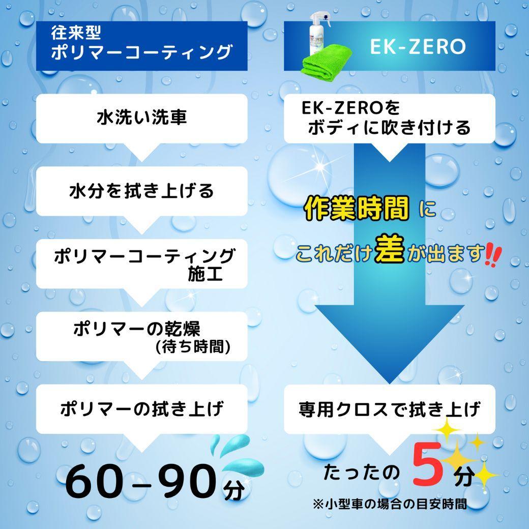 EK-ZERO　水無しで洗車と撥水コーティング同時施工！EK-ZERO500mlクロスセット＋Aerosol Type