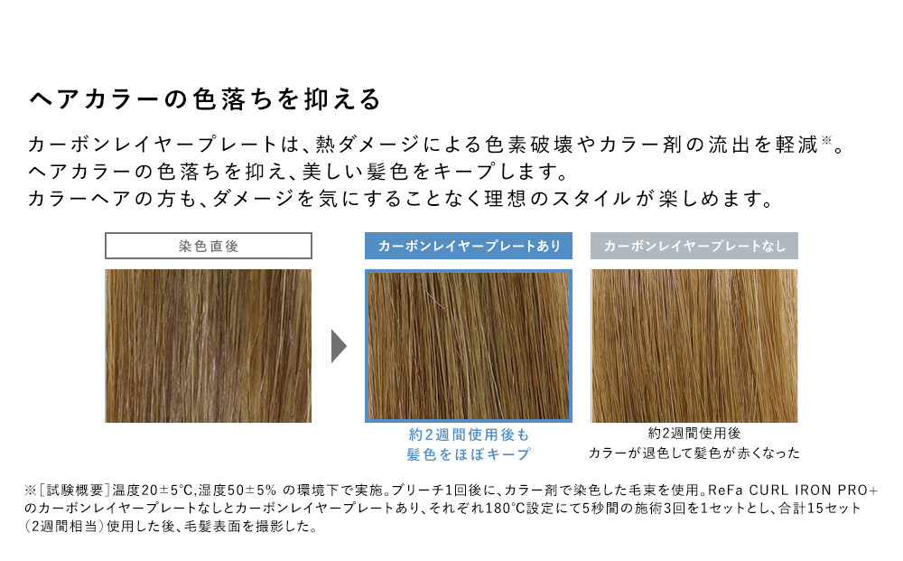 リファカールアイロン プロ＋