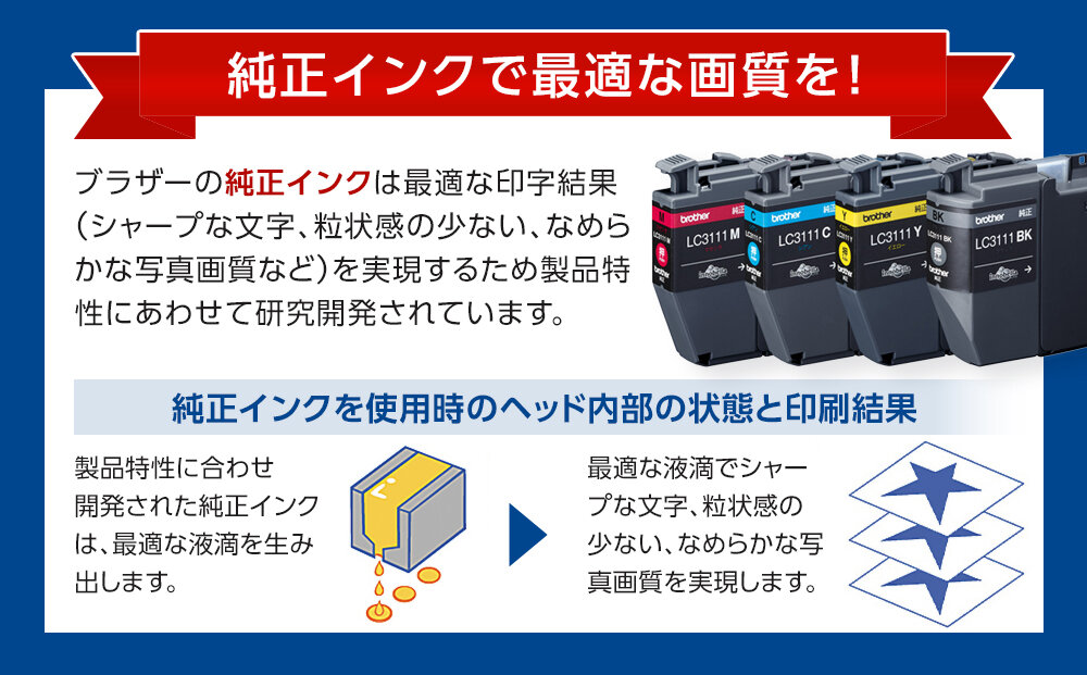 【ブラザー　純正インクカートリッジ】LC3111-4PK