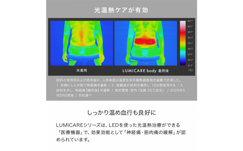 &MEDICAL LUMICARE body