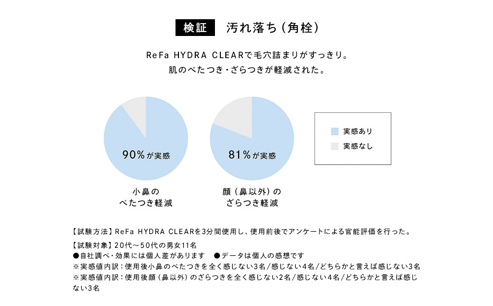 ReFa HYDRA CLEAR | 繝ェ繝輔ぃ 繝上う繝峨Λ繧ッ繝ェ繧「 鄒主ョケ螳カ髮サ 閾ェ螳繧ア繧「 莠コ豌 縺翫☆縺吶a 鄒主ョケ繧「繧、繝繝 鄒主ョケ讖溷勣 繧ョ繝輔ヨ 繝励Ξ繧シ繝ウ繝 騾∵侭辟。譁 蜷榊商螻句ク