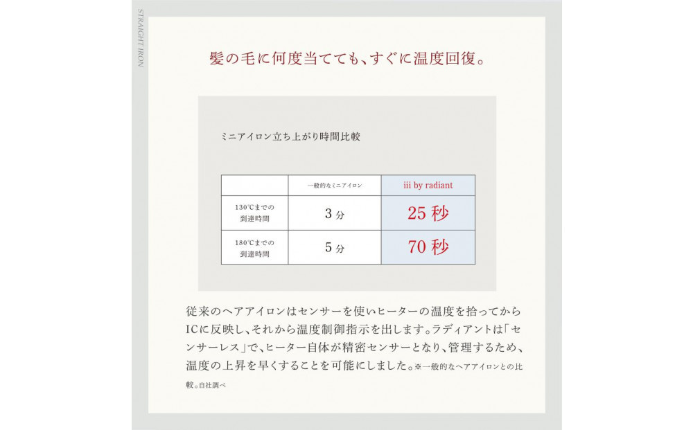 ã·ã«ã¯ããããã¢ã€ãã³ III by radiantãããã¹ãã¬ãŒãã¢ã€ãã³ãã¹ãªãŒãã€ã©ãã£ã¢ã³ã