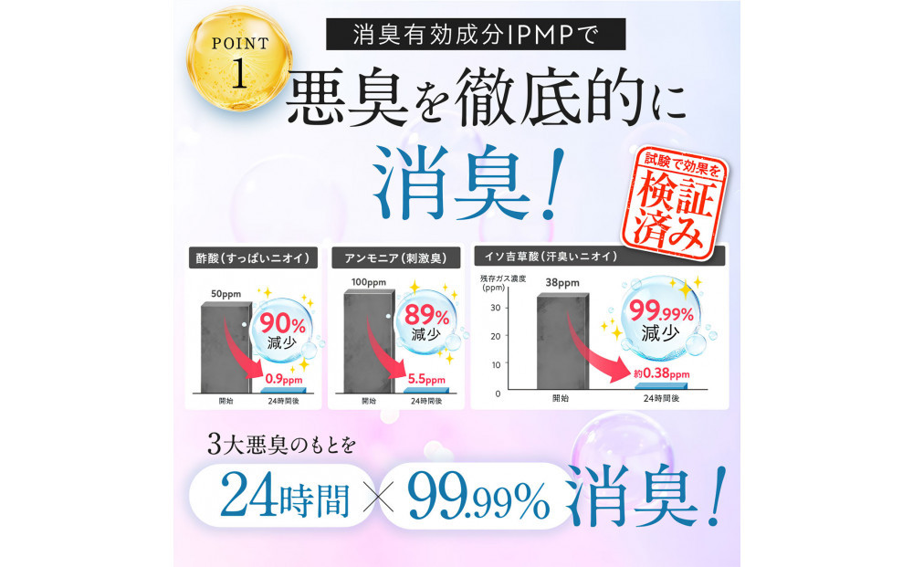FEMEE! フェミー 薬用フェムケアミスト 10ml 消臭 におい vio 黒ずみ対策 スプレー タイプ 体臭 ケア フレグランス イングリッシュペアー フリージアの香り