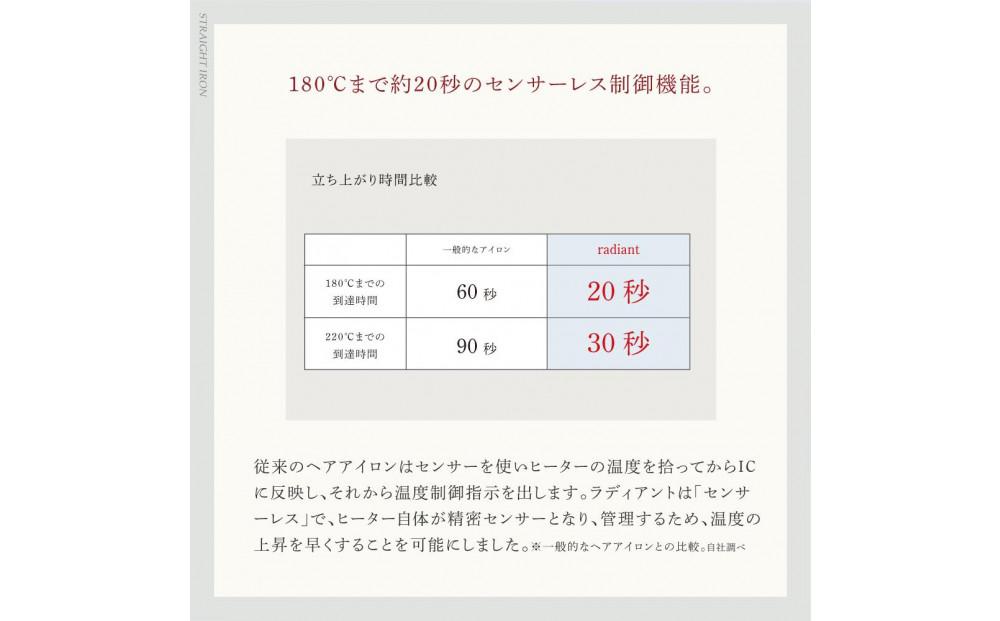 ã·ã«ã¯ãããã¢ã¢ã€ãã³ãradiant 28mmã©ãã£ã¢ã³ãã¹ãã¬ãŒãã¢ã€ãã³