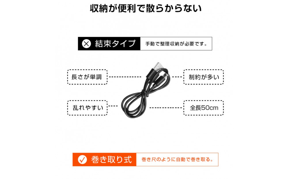 縲舌ヱ繝シ繝励Ν縲鯛蜷瑚牡2蛟九そ繝繝遺縲先眠逋サ蝣エ&PD 100W縲5in1 蜈髮サ繧ア繝シ繝悶Ν Type-C to Type-C 蜈髮サ繧ウ繝シ繝 邨。縺ソ髦イ豁「 豁」隕丞髮サ蝎ィ蟇セ蠢 繧ウ繝ウ繝代け繝 繝槭Ν繝√こ繝シ繝悶Ν 諤・騾溷髮サ USB2.0 480Mbps 鬮倬溘ョ繝シ繧ソ霆「騾 iPad iPhone15/16/17蟇セ蠢 譁ュ邱夐亟豁「 蜈ィ讖溽ィョ蟇セ蠢 髟キ縺戊ェソ謨エ蜿ッ閭ス 螳牙ソ菫晁ィシ縺、縺阪娠L菫晞匱蜉蜈・貂医∩陬ス蜩√サ螳牙ソ縲