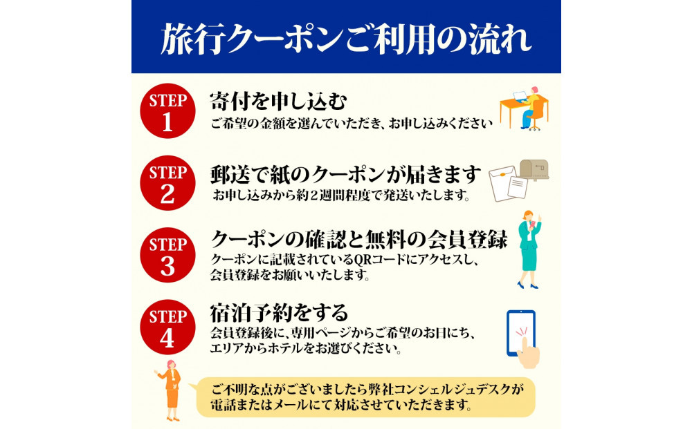 名古屋市 後から選べる旅行Webカタログで使える！ 旅行クーポン（150,000円分） 旅行券 宿泊券
