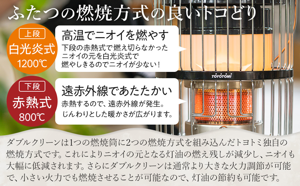 【トヨトミ】対流形石油ストーブ「KR-47A(ホワイト)」12～17畳