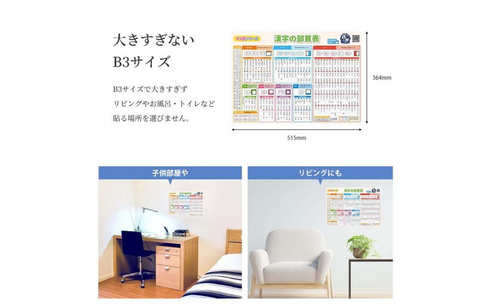学習ポスター 部首 漢字の部首表【B3＋A4 2枚セット】お風呂にも貼れる