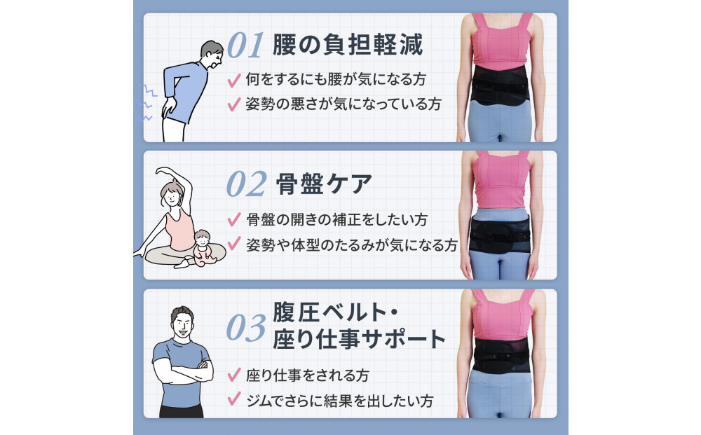 ハルクファクター 腰 サポーター ベルト Lサイズ (胴囲88～98cm) 腰痛ベルト 姿勢矯正 反り腰 猫背 薄型 軽量 腰用サポーター 骨盤矯正 コルセット ぎっくり腰 通気性 強力固定 洗濯可 男女兼用