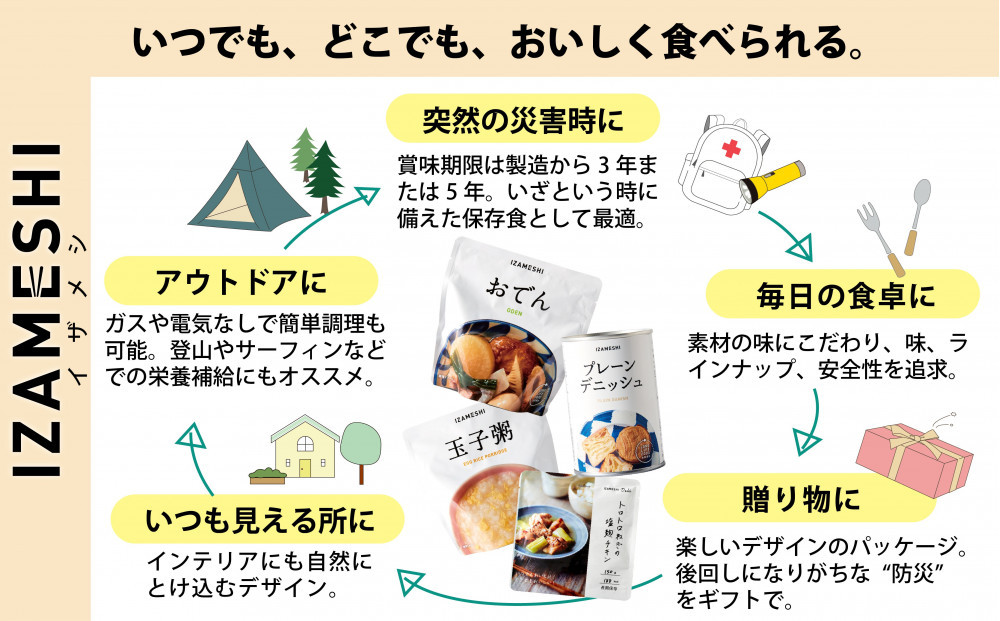 【3年保存】長期保存食 イザメシ アホブランコ スープ 24袋／1ケース 非常食 保存食 防災 備蓄 レトルト
