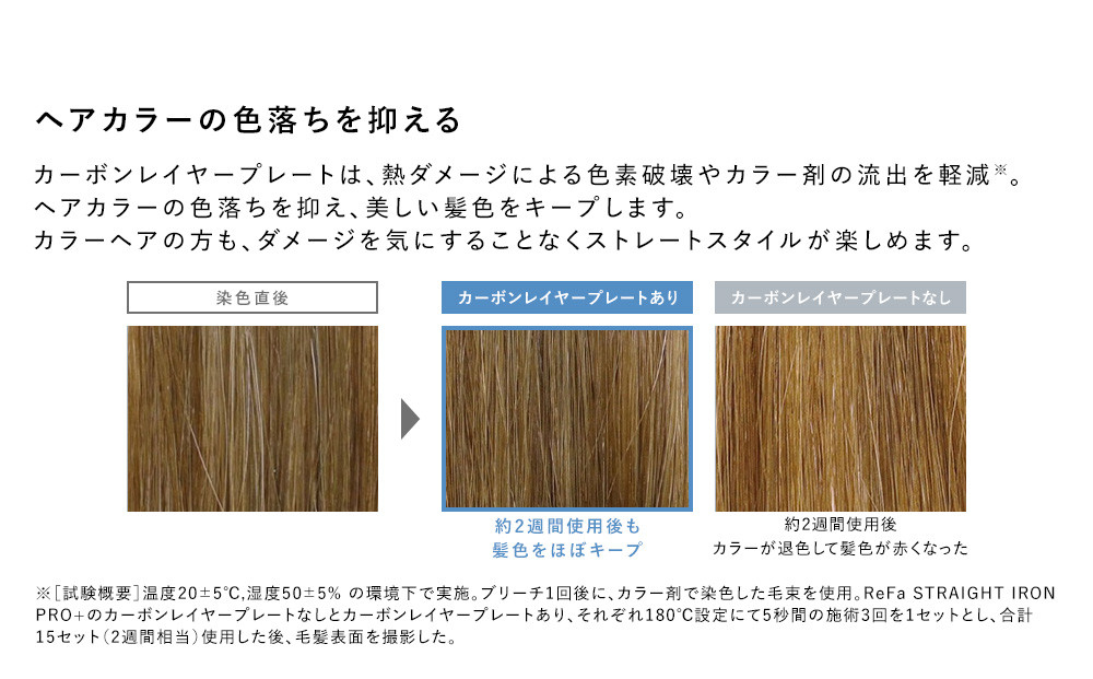 リファストレートアイロン プロ＋