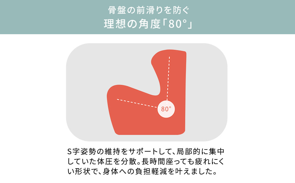Style Dr.CHAIR縲舌Ξ繝繝峨