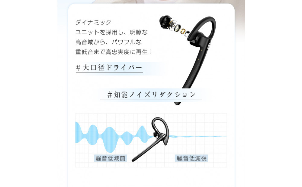 ワイヤレスイヤホン Bluetooth 5.4 【2025年最新型】 耳掛け式 安定装着 片耳タイプ 左右耳兼用 回転 開放感 周囲の音が聞こえる ハンズフリー通話 ENC ノイズリダクション 高音質 Bluetoothアダプター付き 瞬間接続 長時間持続 コンパクト 生活防水 iOS/Android/Windows対応