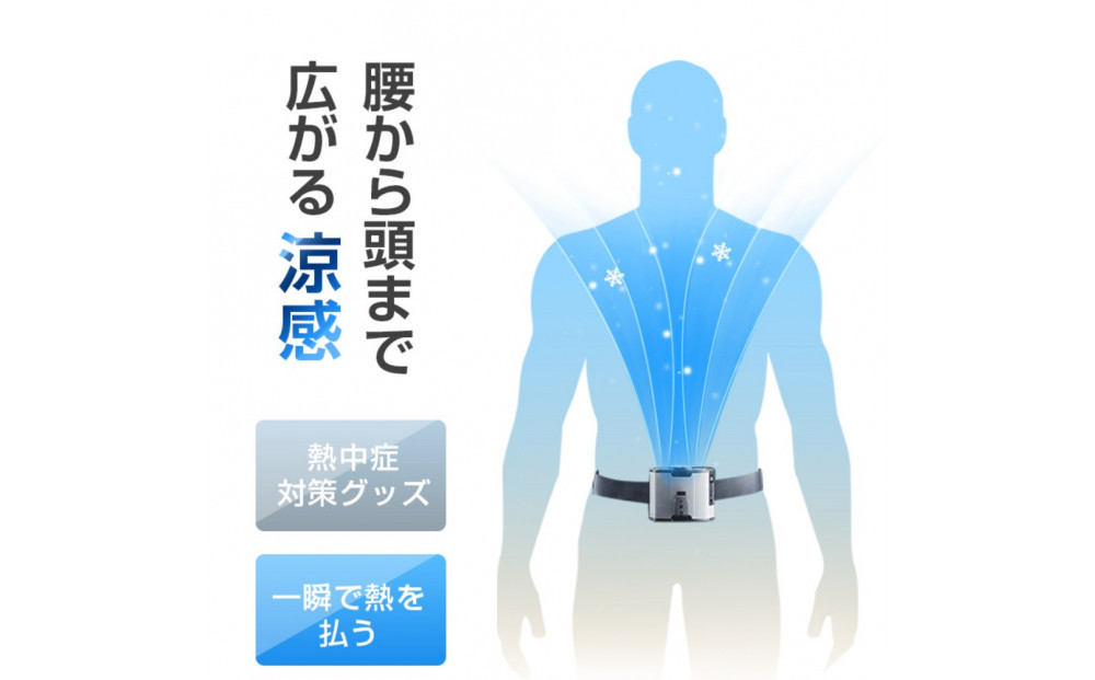 【グレー】腰掛け扇風機 ベルトファン 12000mAh/24000mAh大容量 2026年新モデル モバイルバッテリー機能 首掛け 卓上 iPhone16/15充電 10段階風量 ストラップ付 コンパクト 熱中症対策 軽量 Type-C充電 長時間稼動 ハンズフリー 屋外作業 90日安心保証付【PL保険加入済み製品・安心】